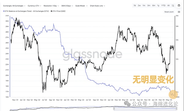 2024新加坡金融盛会：交易者的狂欢节即将启幕
