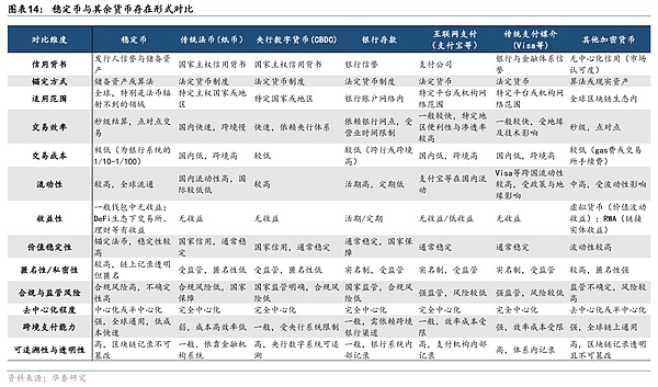 币圈老手教你：交易量指标真的靠谱吗？
