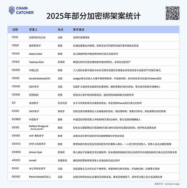 3000亿重金出击！国家大基金三期揭开中国芯片产业新篇章