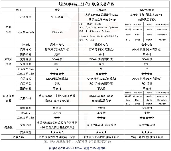 11月4日行情走势实战解读：关键位置如何抉择