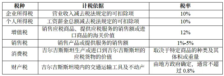 币市观察：多头力量依旧强劲，小牛市仍在延续