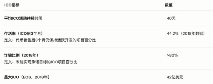 Ripple与SEC的漫长对峙：和解曙光初现？