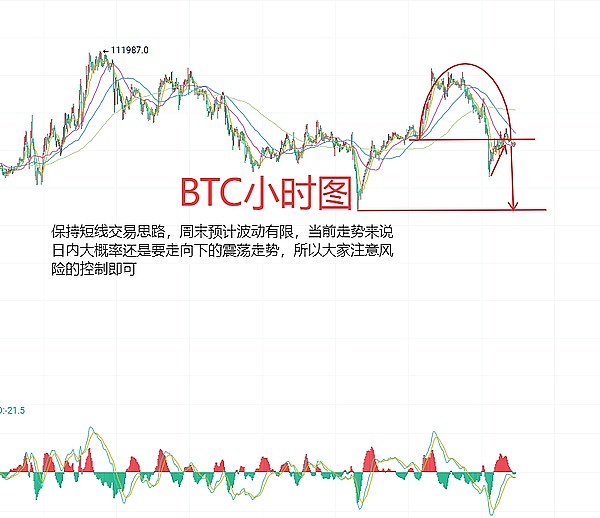 Gala陨落记：从60亿神话到1.5亿残值，链游老将还能东山再起吗？
