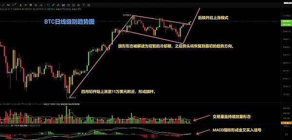 别做RWA的韭菜！老司机教你识别真假链上资产
