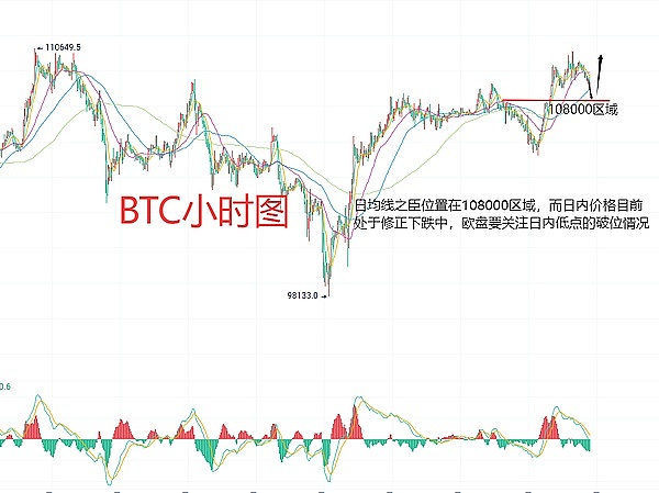 AI代币热背后的冷思考：世界币的喧嚣与市场现实的落差