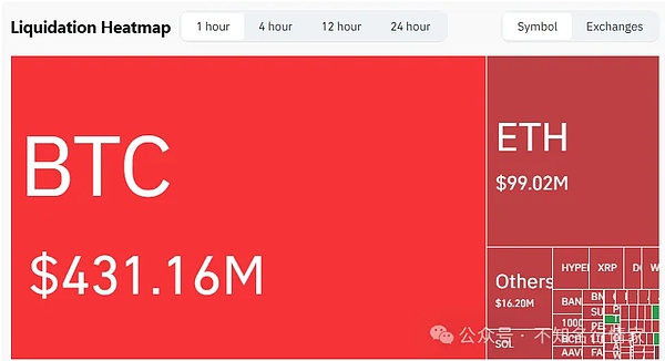 OpenAI的屠刀：开发者生态的生死轮回