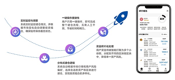 2023加密市场风云录：从AI狂欢到比特币复兴，谁能笑到最后？