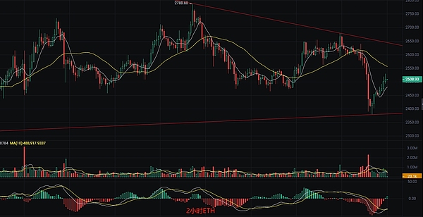 XRP在墨西哥大放异彩：央行选择它作为美元比索结算桥梁