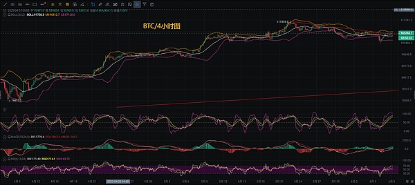 交易老手教你识破市场拐点：岛状反转的实战应用心得