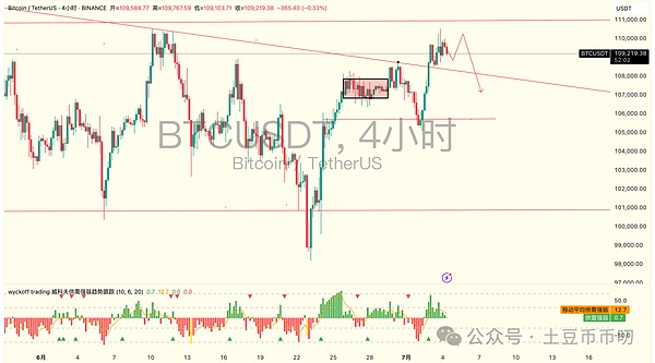 10月全球Web3盛会指南：不容错过的区块链盛宴