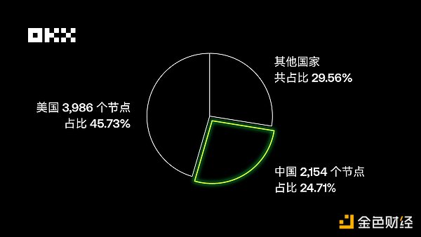 SBF法庭博弈遇挫：法官强力驳回多名专家证人申请