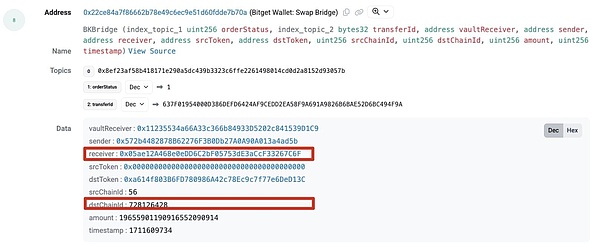 当比特币信徒入主总统府：全球政坛的加密革命浪潮
