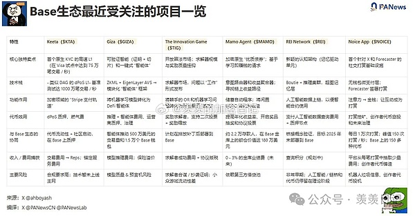 比特币内战秘辛：一场险些改写历史的算力保卫战