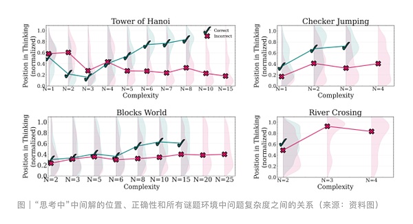 走进DApp世界：区块链应用的新革命