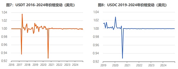 币圈风云：11.14行情分析与最新动态