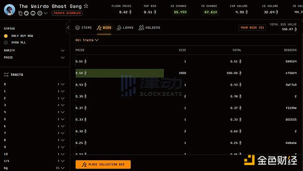 BTC期权市场暗流涌动：从萨尔瓦多的豪赌到华尔街的猎杀游戏