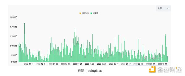 LittleMami走出亚洲：在伊斯坦布尔绽放的加密新星