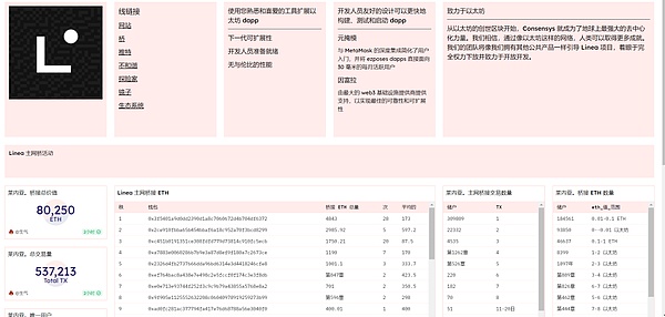 比特币11月异动观察：短期狂欢还是大牛市的前奏？