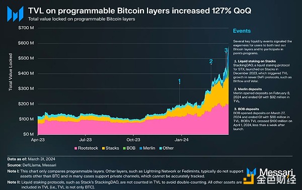 比特币即将爆发？资深交易员深度解析市场走向