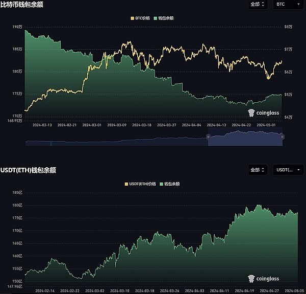 深度解析Canto公链的战略转型：从Cosmos到以太坊L2的华丽转身