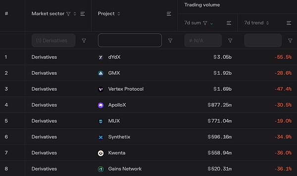 XRP惊现巨鲸异动：一场关乎生死存亡的价格博弈正在上演