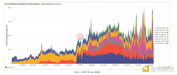 虚拟货币涉案处置：一场司法实践中的数字困局