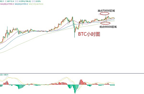 跨境数据流动的三座大山