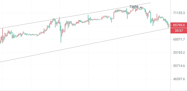 特朗普的关税风暴：一场重新定义全球经济秩序的豪赌