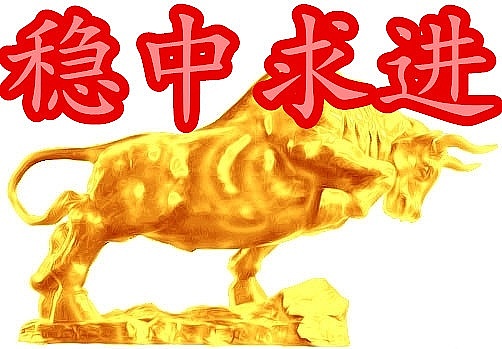以太坊又起飞了！40点利润轻松到手
