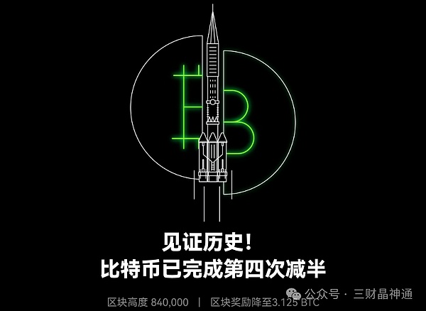 币圈惊魂夜：暴跌后暴涨在即？这些信号不容错过！