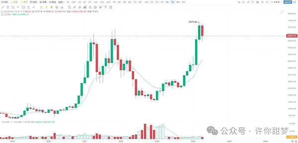 Ilya的AGI帝国：OpenAI权力更迭背后的深层博弈