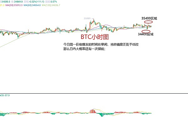 区块链技术的价值蜕变：星核AstroAI如何打破应用落地困局？