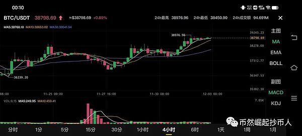 伦敦VR大会门票疯抢中，错过可能就要后悔了！