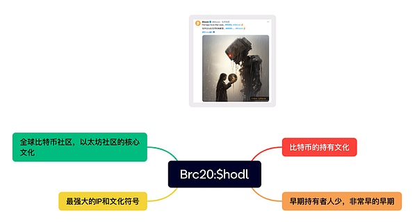 比特币突然冲破3.4万美元大关？这次暴涨背后的真相