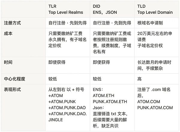 打破金融数据垄断的革命性力量：Pyth网络深度解析