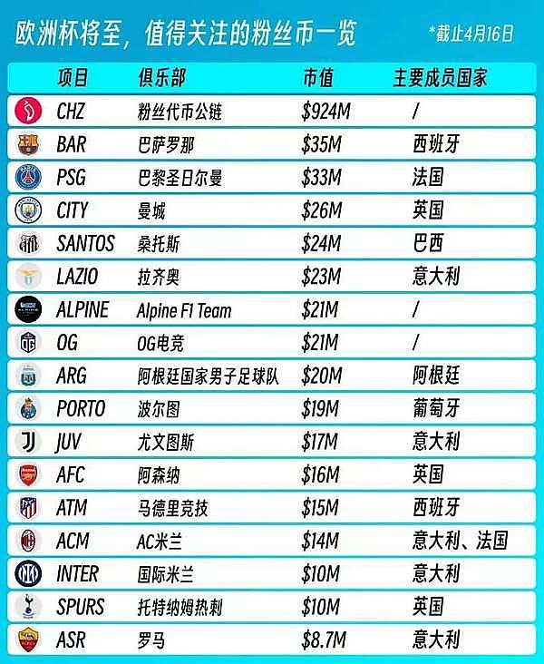 比特币暴涨800点！我们赚翻了！