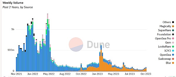 比特币暴涨800点！我的35600多单策略完美兑现