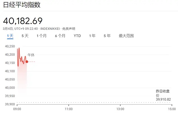 黑五行情来袭！黄金投资者该如何应对8月收官之战？