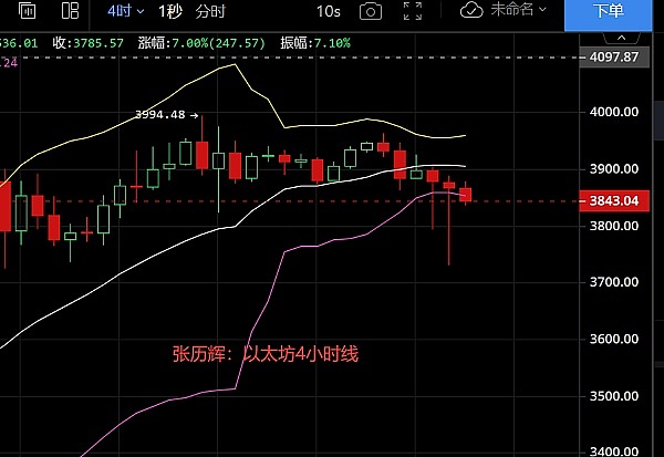 监管风暴来袭：CFTC跨境执法剑指全球加密货币交易所