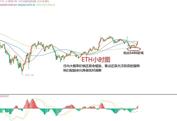 芒格去世竟成投机狂欢？31000%暴涨背后的疯狂与泡沫