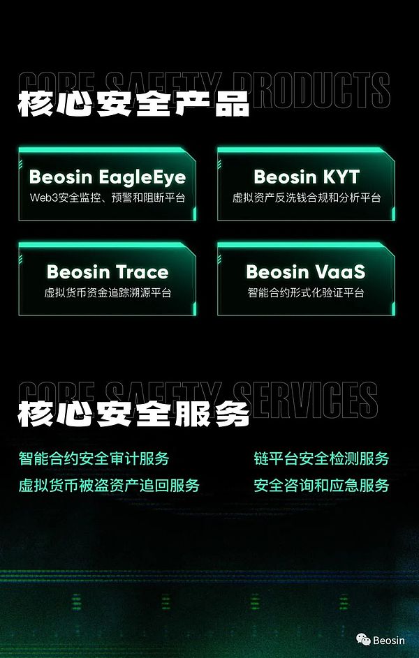 加密货币市场：站在十字路口的思考