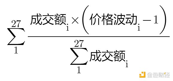 当元宇宙遇见现实：第三届共享大会如何重塑我们的数字未来
