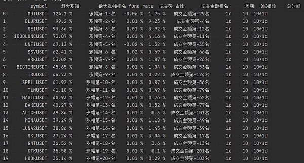 Scroll主网合约部署实战：手把手教你低成本薅NFT羊毛