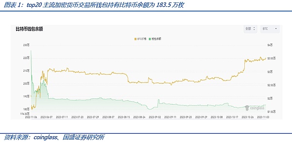 警惕！门罗币被51%攻击背后的AI算力危机
