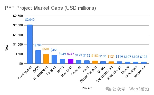 财富管理新格局：汇丰双牌照战略背后的故事