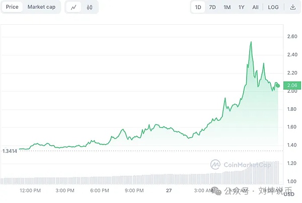 SOL链铭文NFT抢购全攻略：教你如何抢占Punks创世NFT