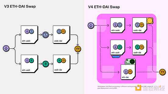 Tether的放贷游戏：一场危险的数字游戏？