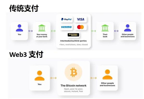 OpenAI的天才困境：当技术优势变成商业负担