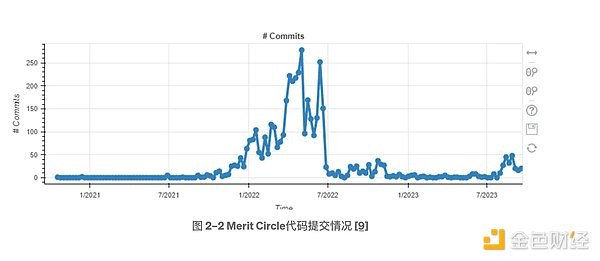 以太坊大佬预言：美国终将拥抱加密货币革命