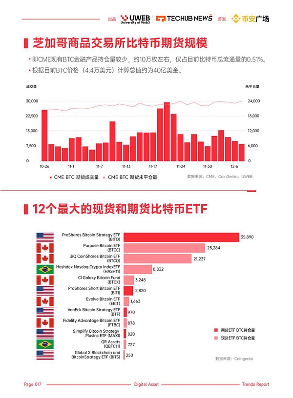 USTC暴跌60%，抄底机会来了？这些赛道或成下一波热点！